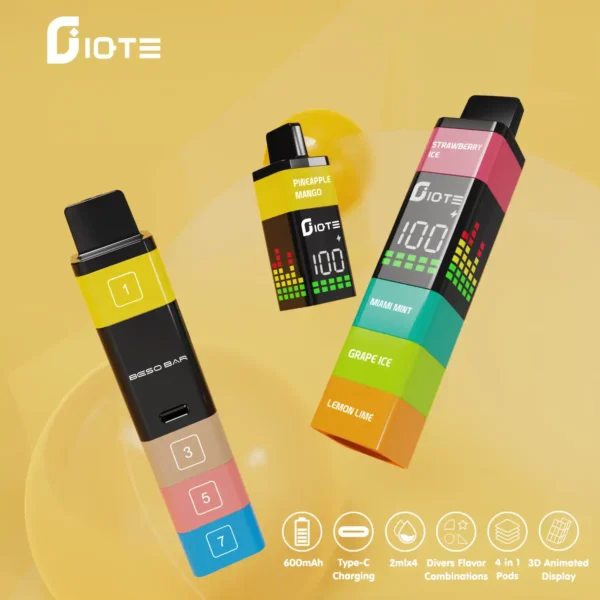 IQTE 2400 Puffs Disposable Vape 2ml Prefilled, Available in 0%, 2%, 3%, and 5% Nicotine