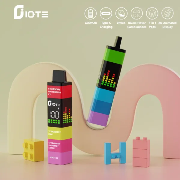 IQTE 2400 Puffs Disposable Vape 2ml Prefilled, Available in 0%, 2%, 3%, and 5% Nicotine