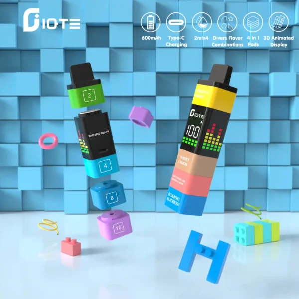 IQTE 2400 Puffs Disposable Vape 2ml Prefilled, Available in 0%, 2%, 3%, and 5% Nicotine